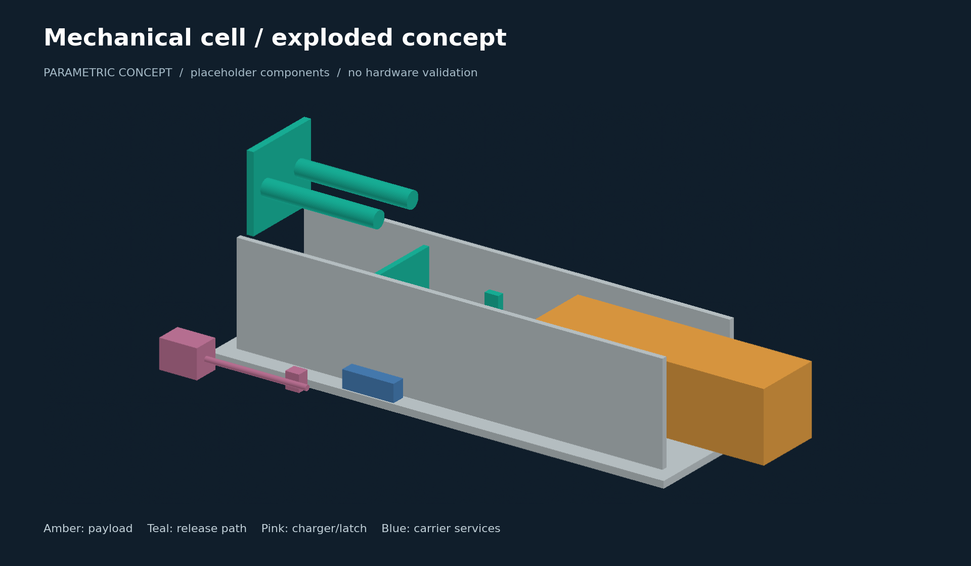 Exploded cell showing payload, pusher, accumulator envelopes and withdrawn charger